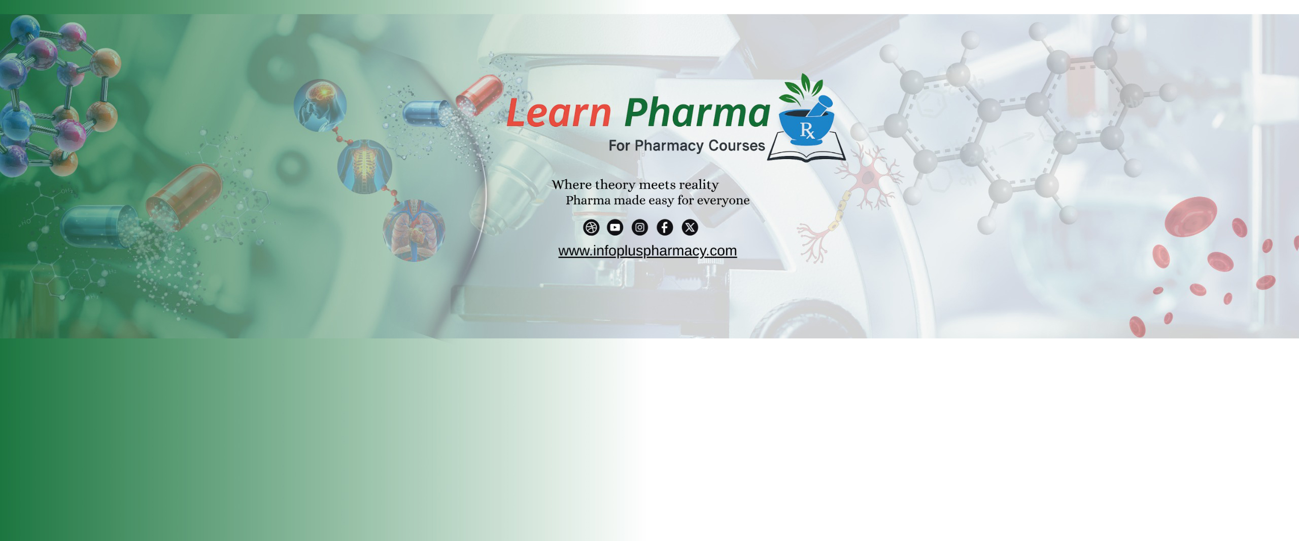 Learn Pharma banner